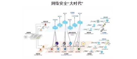回望數(shù)博 盤點(diǎn)2019數(shù)博會(huì)驚艷亮相的十大網(wǎng)絡(luò)科技“黑科技”